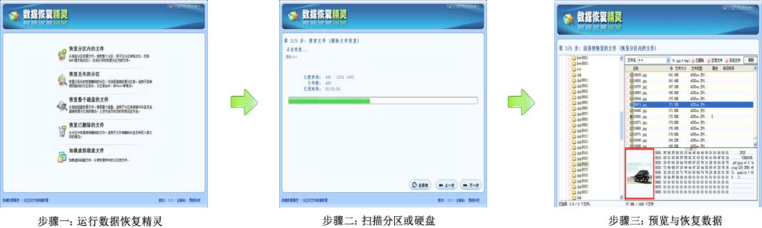 深泽数据恢复，数据恢复精灵恢复数据的三步